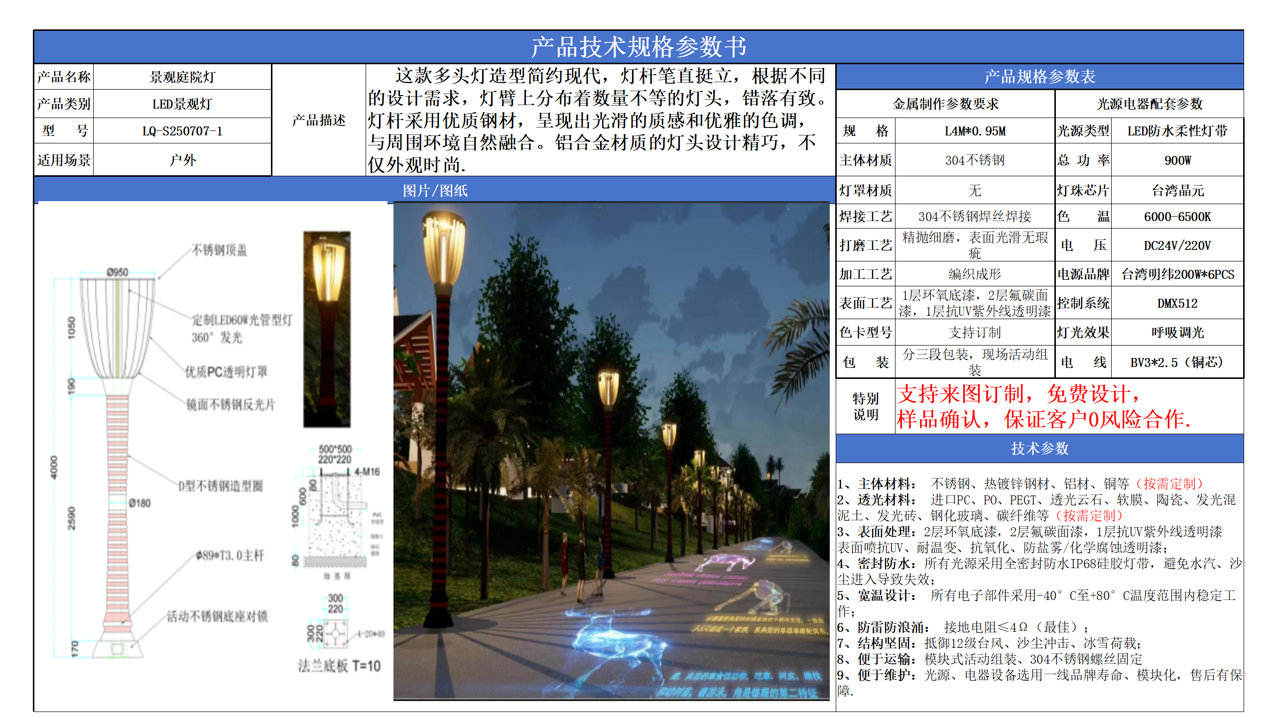 LED景觀路技術參數(shù)模版_01.png